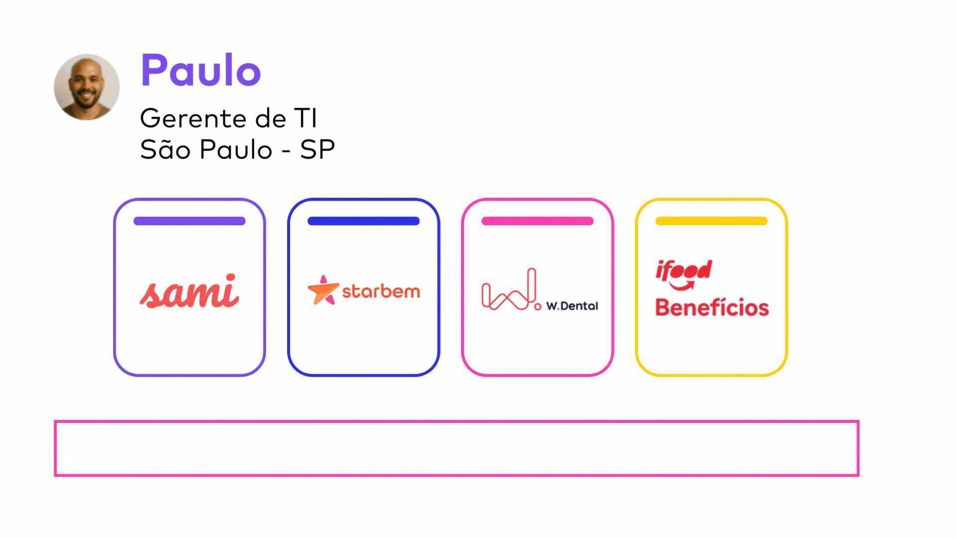 Animação-Editável-Fiibopass 2026 (1)